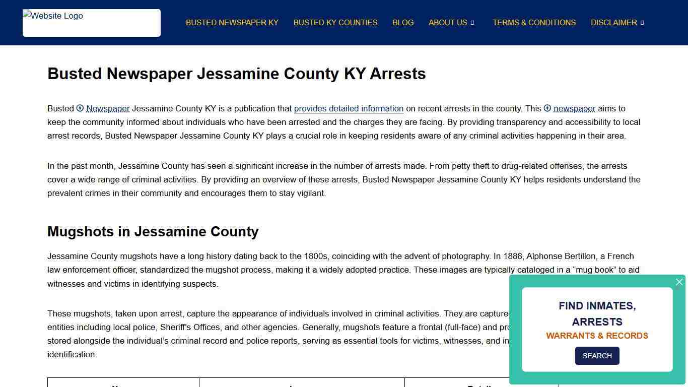 Busted Newspaper Jessamine County KY Arrests